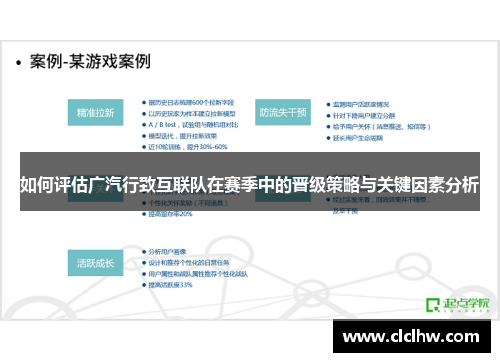 如何评估广汽行致互联队在赛季中的晋级策略与关键因素分析