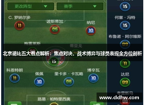 北京德比五大看点解析：焦点对决、战术博弈与球员表现全方位剖析