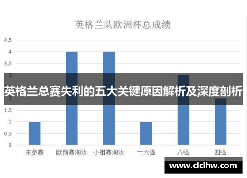 英格兰总赛失利的五大关键原因解析及深度剖析 英格兰总赛失利的五大关键原因解析及深度剖析